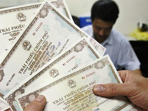 Bond là gì? Đầu tư trái phiếu là gì?