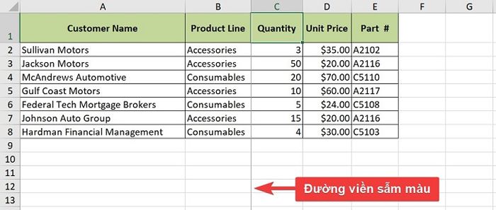 Hướng dẫn cách cố định cột, cố định dòng trong Excel