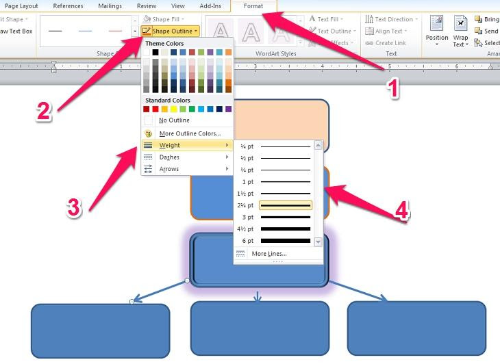 Hướng dẫn cách vẽ sơ đồ trong Word siêu đơn giản và nhanh gọn