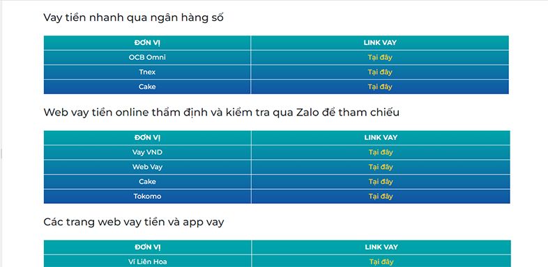 Những ưu điểm về nhận định tổ chức vay tiền online giúp tạo danh tiếng cho Vaythoi.com