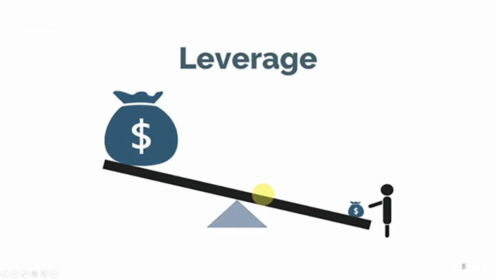 đòn bẩy trong forex