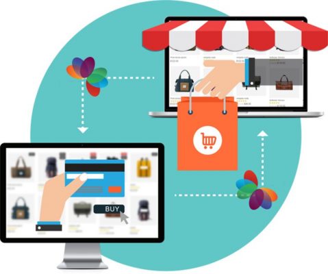 Tính năng cần có ở một website bán hàng 1