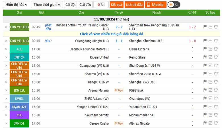 So sánh tỷ số Ma Cao 7M với các bảng tỷ số khác (Livescore, Flashscore...) 