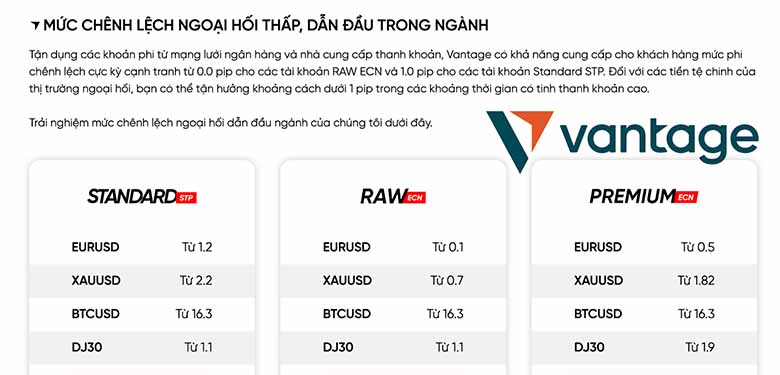 So sánh spread giữa các sàn forex: Vantage có gì nổi bật?
